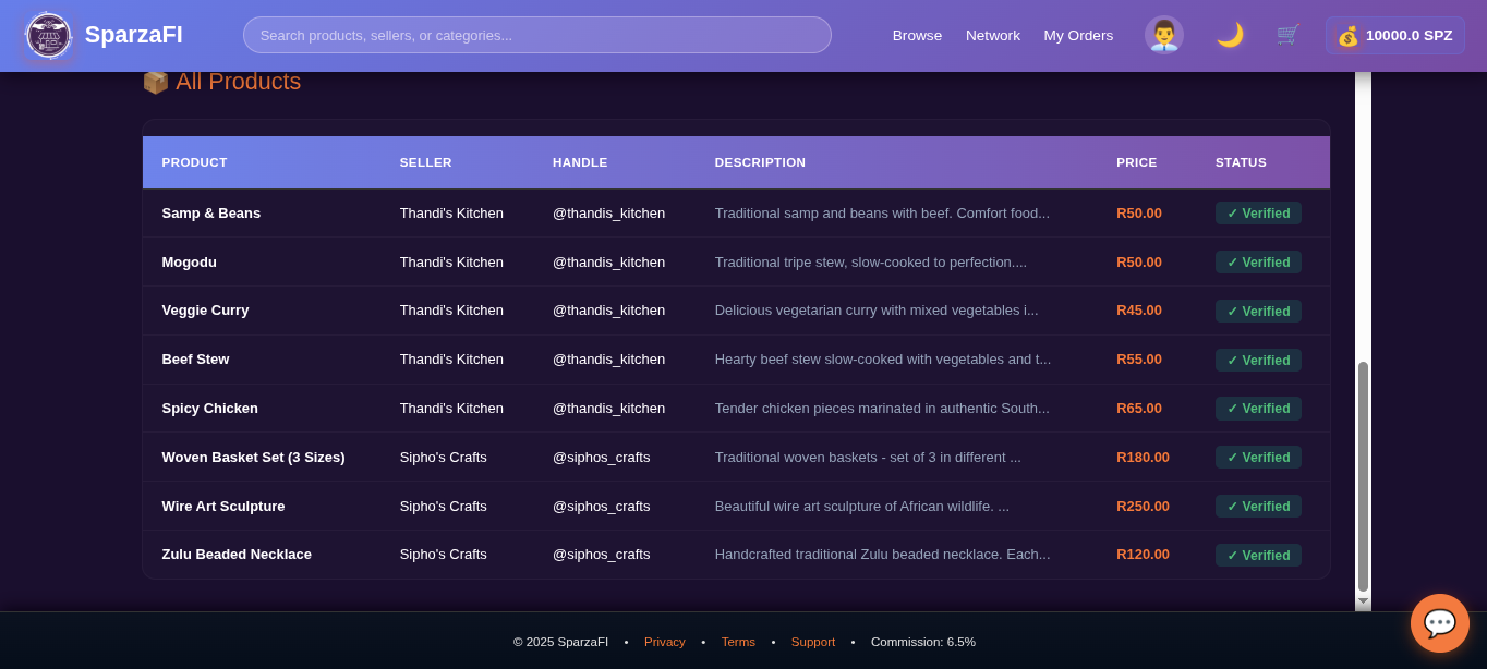SparzaFi Platform Screenshot 6